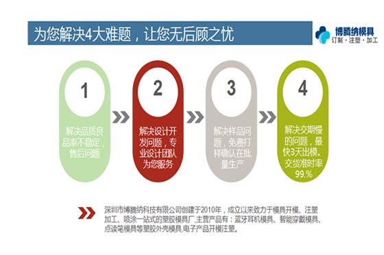 深圳塑膠模具廠——博騰納13年專注為客戶提供高品質(zhì)模具外殼